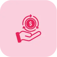 Return on investment (ROI)