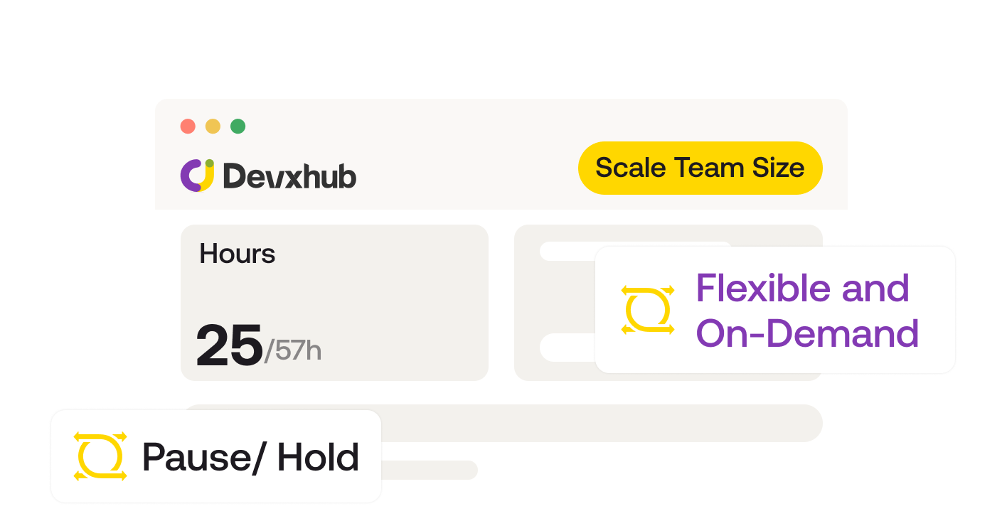 Scalability & Flexibility