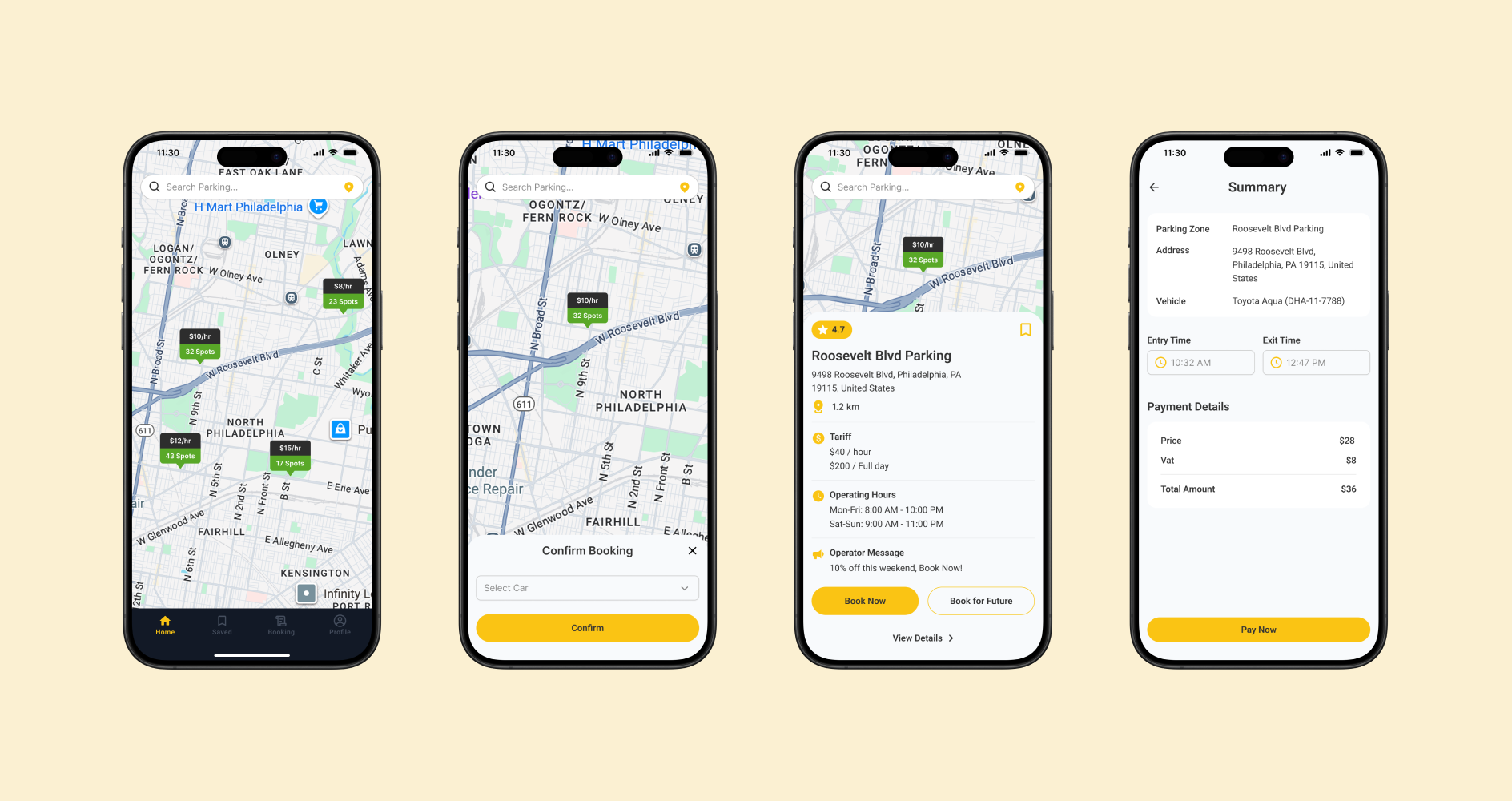 Automatic Parking System